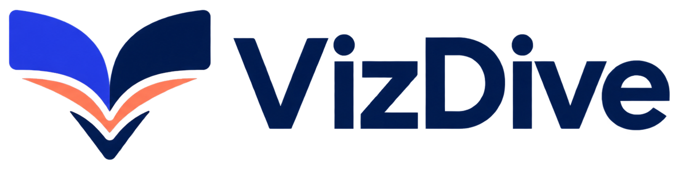VizDive